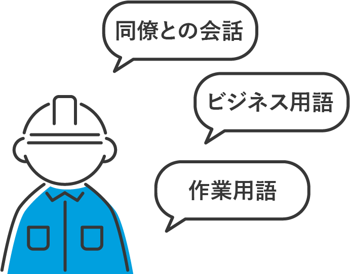 現場でのコミュニケーションが取れる日本語能力の習得